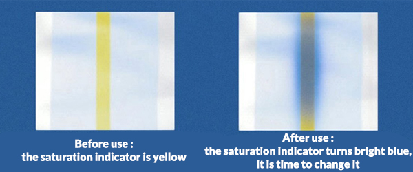 tena-pants-saturation-indicator